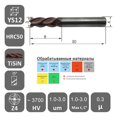 Фреза концевая цилиндрический хвостовик 3х8х4х50 Z4 TiSiN РИ